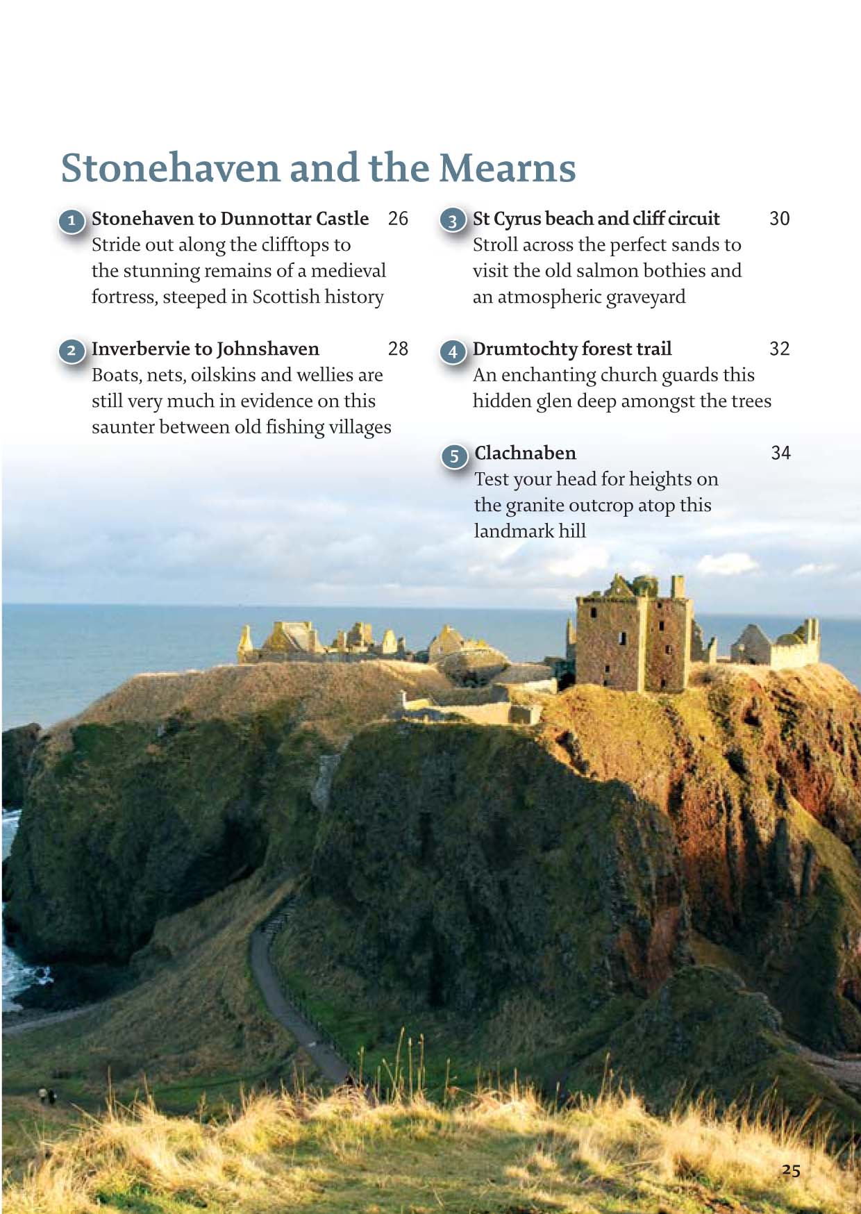 40 Walks Aberdeen