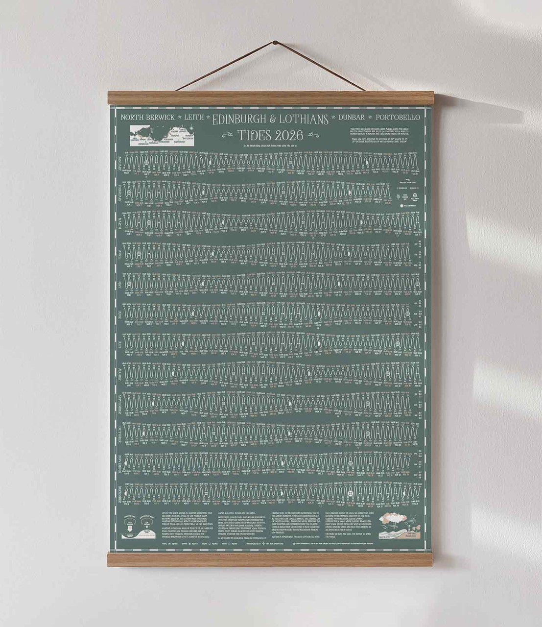 2026 Tide Chart Edinburgh & Lothians (Grey Green)