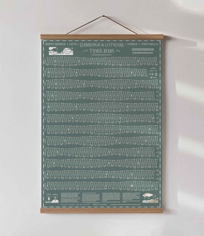 2026 Tide Chart Edinburgh & Lothians (Grey Green)
