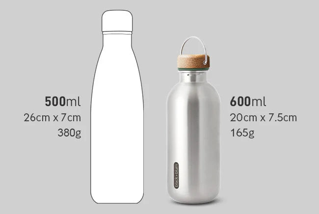 600ml Steel Water Bottle (Ocean)