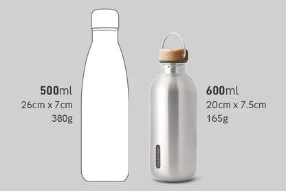 600ml Steel Water Bottle (Ocean)